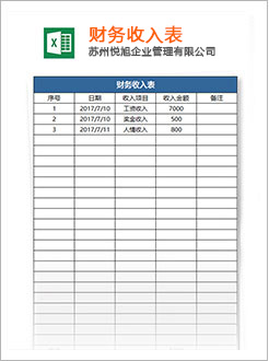 亳州代理记账